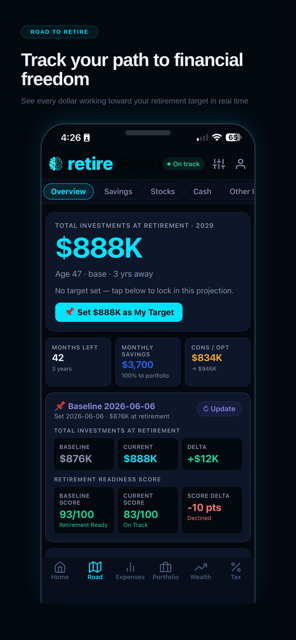Cerebro Retire — road to retire